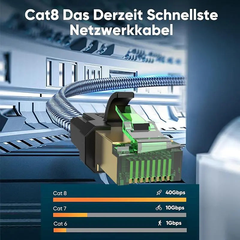   Producto Foto Cable Ethernet Cat 8, cable de red trenzado de alta velocidad de 40Gbps a 2000 MHz, cable LAN de alta resistencia para PC gaming, PS5, Xbox, módem y router #TOP PICKS