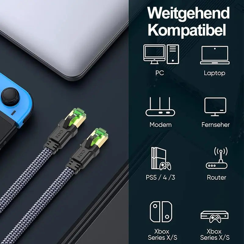   Producto Foto Cable Ethernet Cat 8, cable de red trenzado de alta velocidad de 40Gbps a 2000 MHz, cable LAN de alta resistencia para PC gaming, PS5, Xbox, módem y router #TOP PICKS