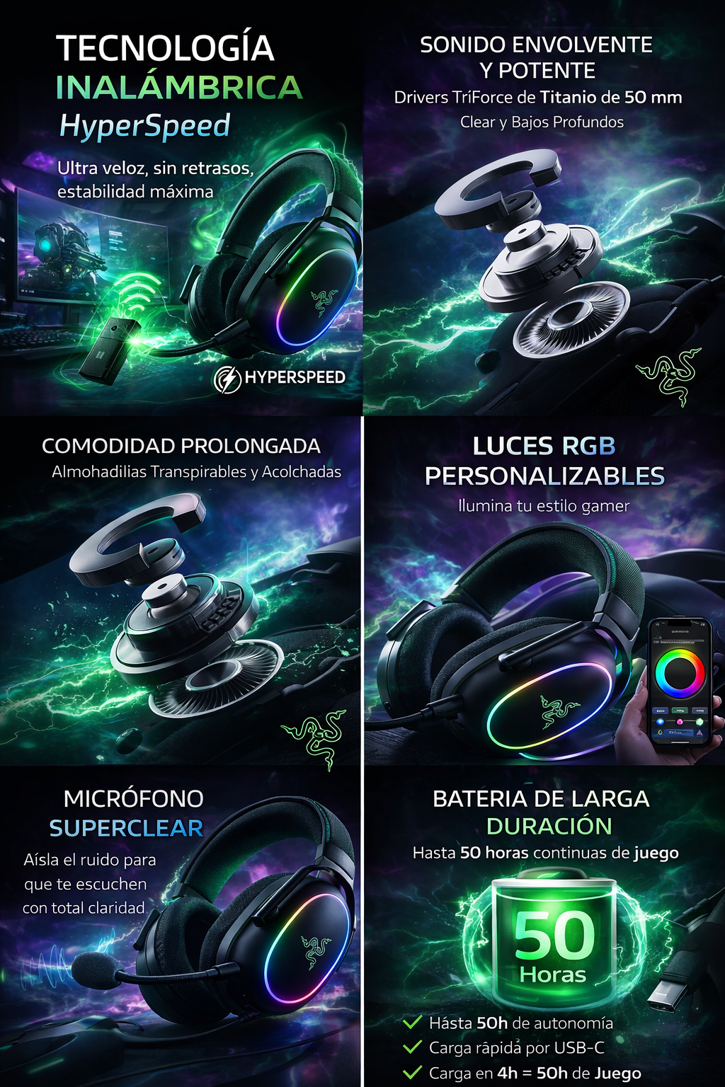 Blackshark V2 Pro Wireless PC Gaming Headset, 2.4GHz, BT, Hyperspeed Wireless, 70 horas de batería, 320G, negro